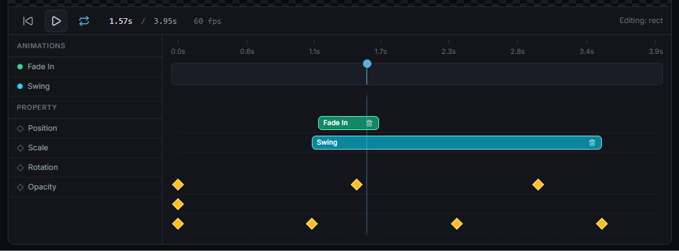 the timeline with keyframe diamonds on the Position and Scale tracks.